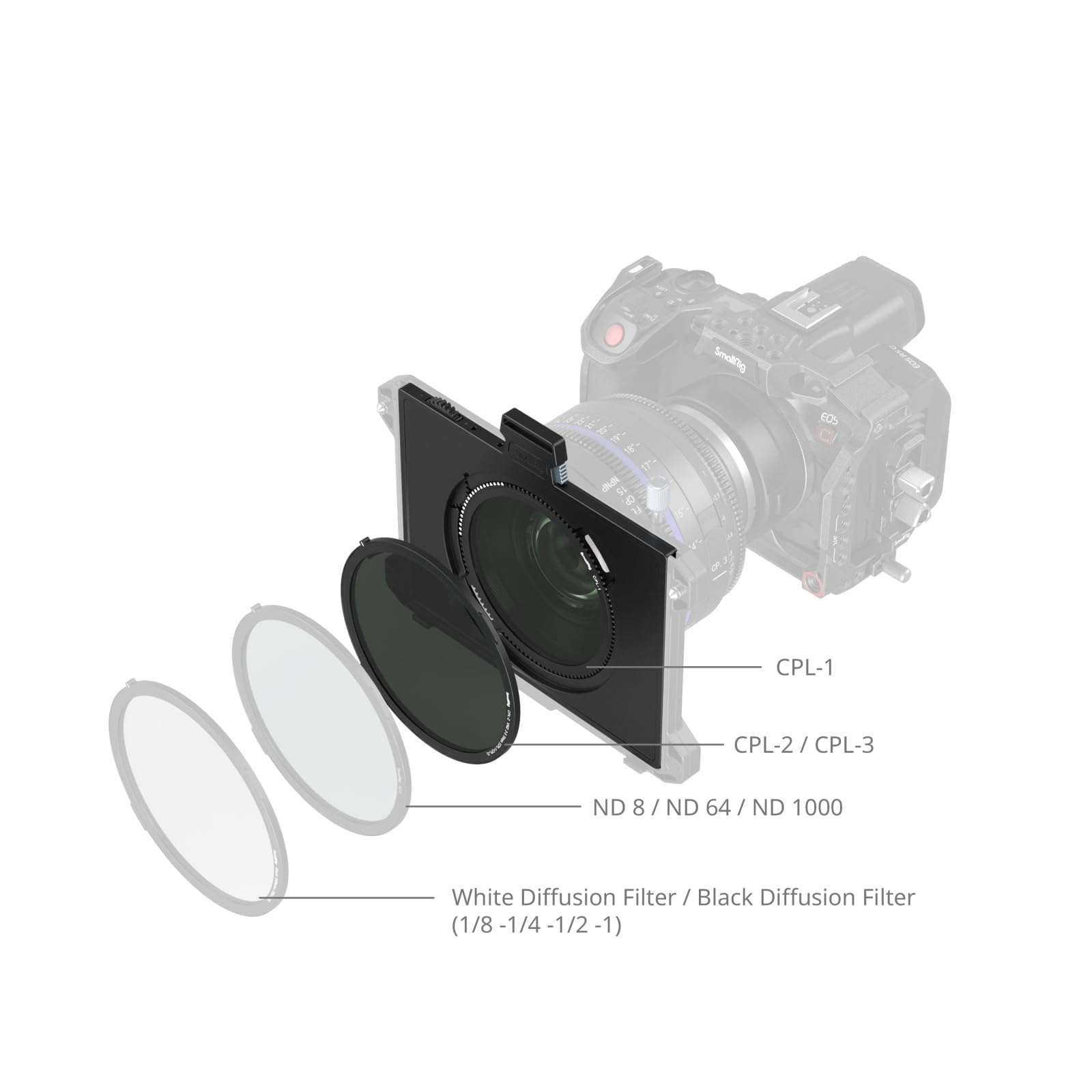 smallrig-vnd-filterfach-kit-4415-mit-cpl1-cpl2-magnetisch-f-r-mattebox image 5