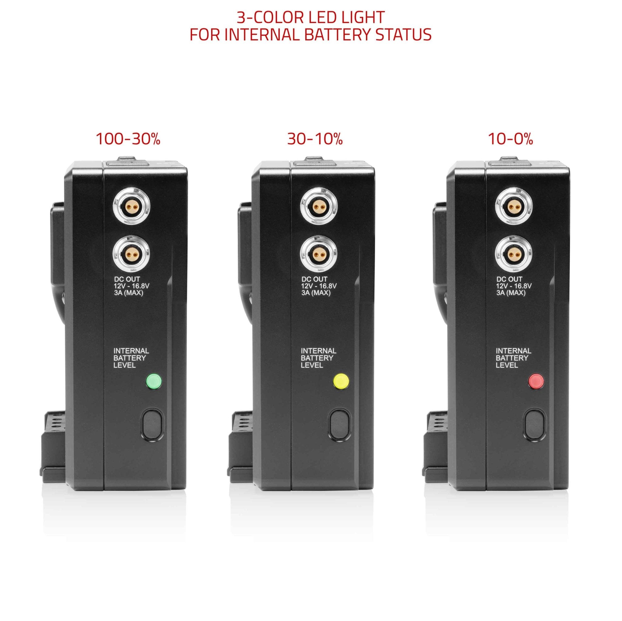 shape-full-play-hot-swap-v-mount-power-box-akku-14-4v-36wh image 3