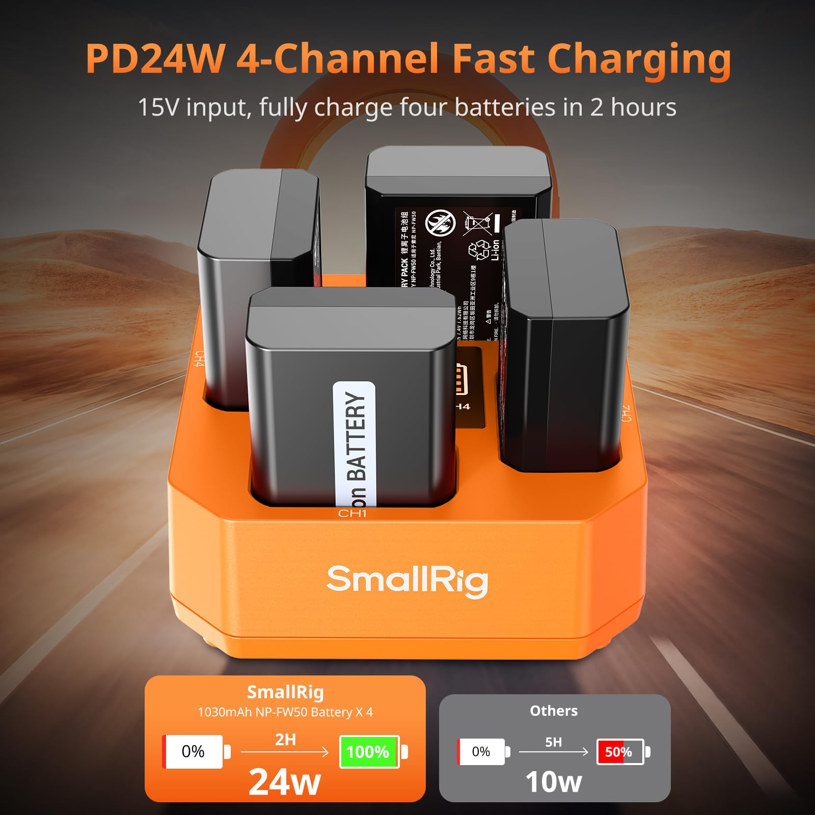 smallrig-np-fw50-4-kanal-ladeger-t-5749-f-r-sony-fw50-akkus image 2