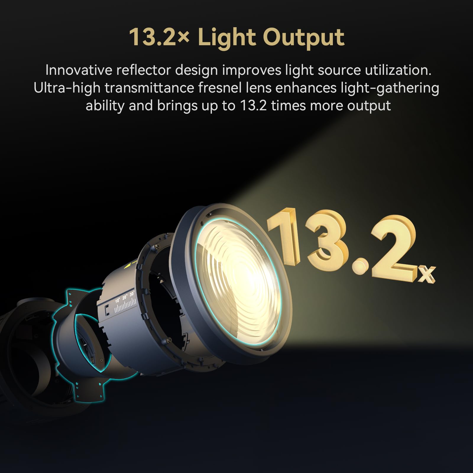 smallrig-ra-f150-4246-fresnel-linse-bowens-mount-10-40 image 4