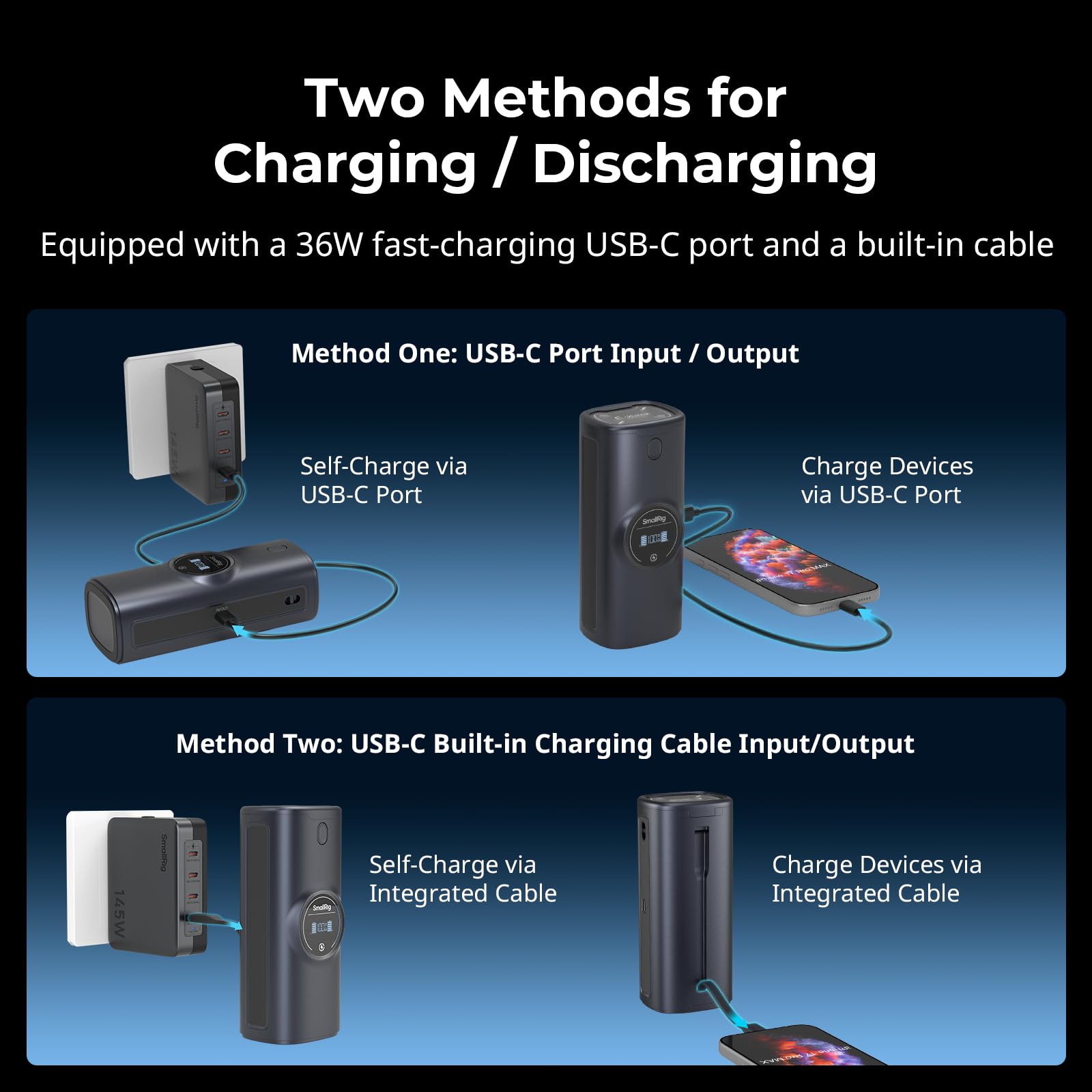 smallrig-5108-lp-e6p-powerbank-13600-mah-mit-36w-dual-lader-f-r-canon image 5