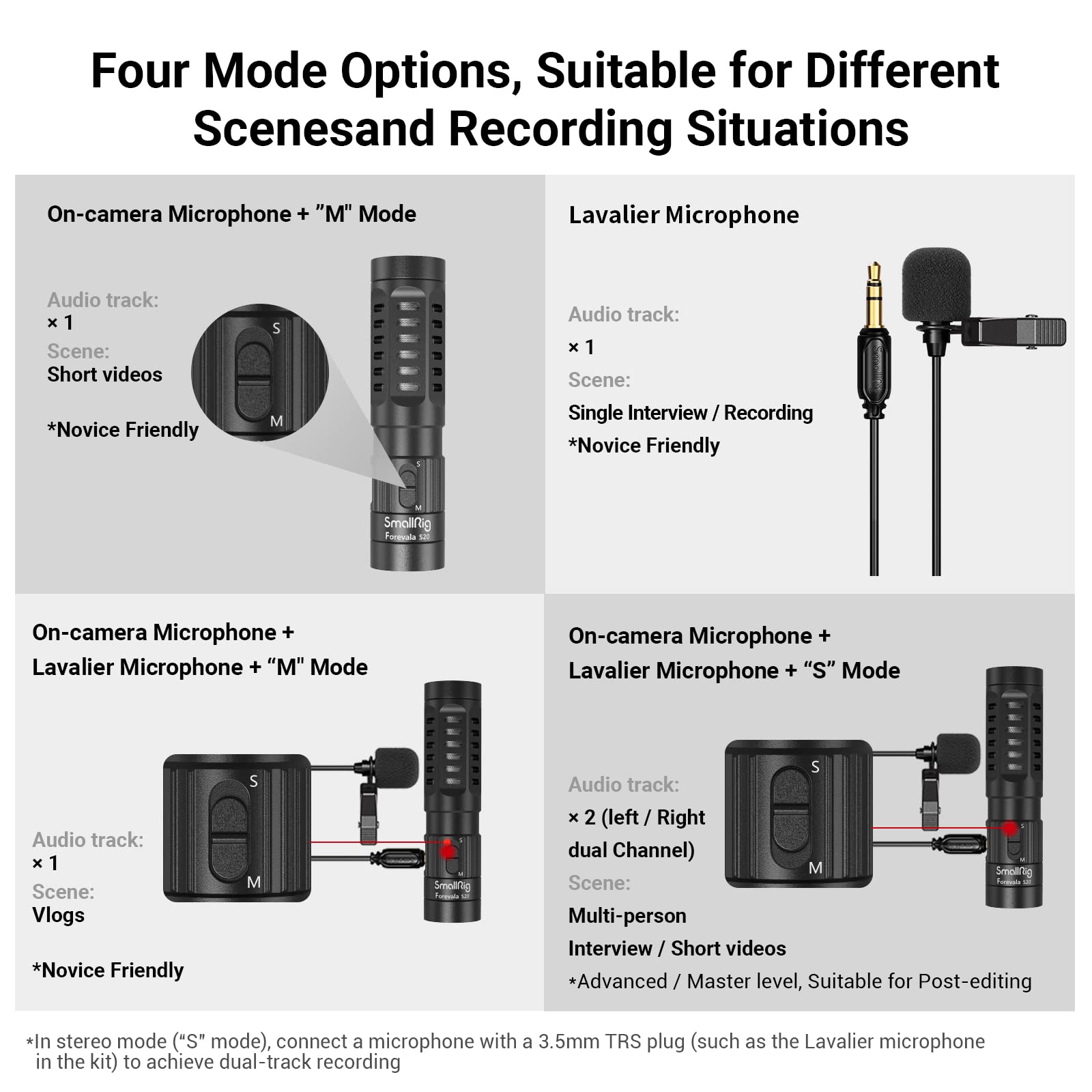 smallrig-forevala-s20-3468-dual-input-videomikrofon-richtmikrofon-3-5-mm-trs-trr image 5