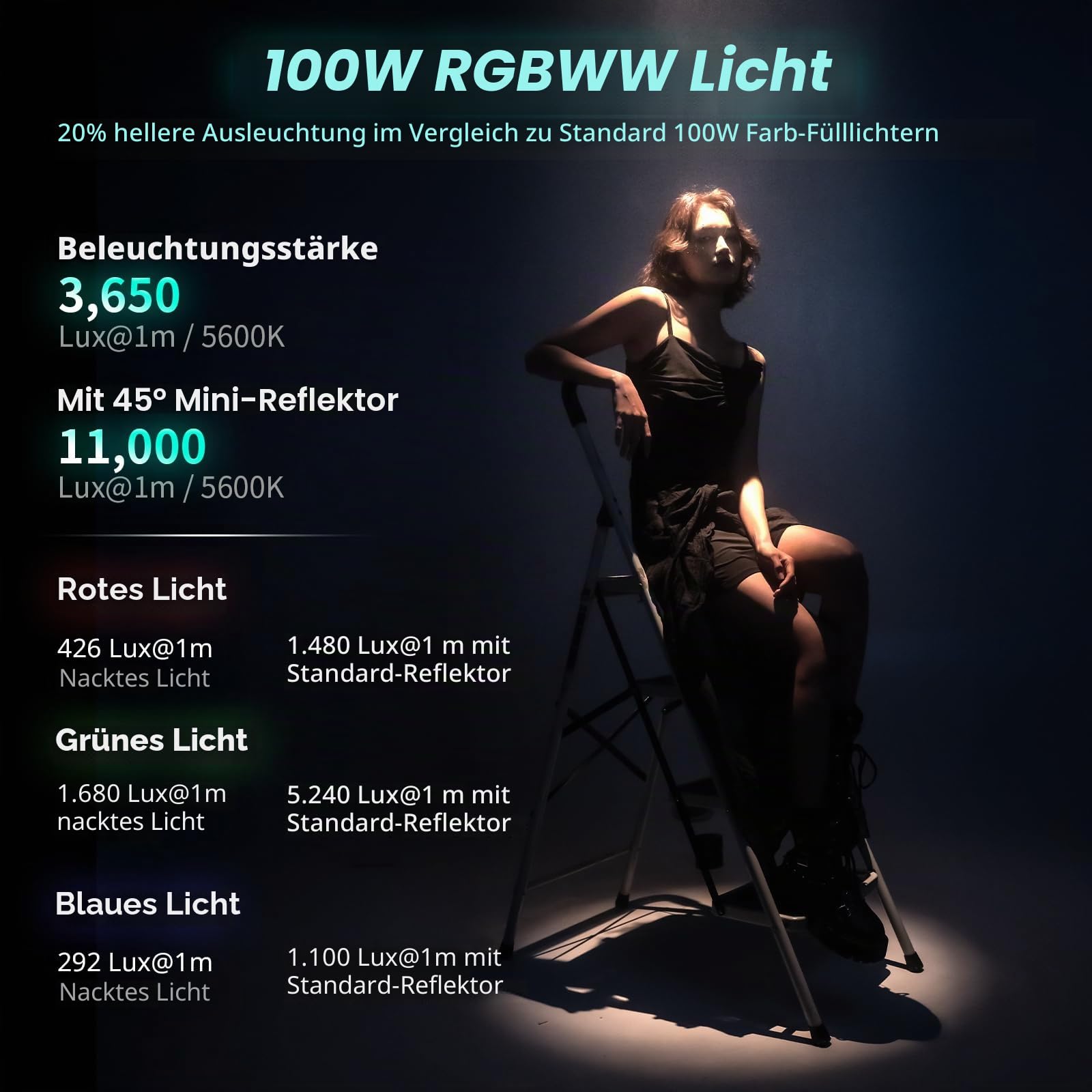 smallrig-rc-100c-rgbww-led-videoleuchte-5377-lite-tintenblau-100w image 3