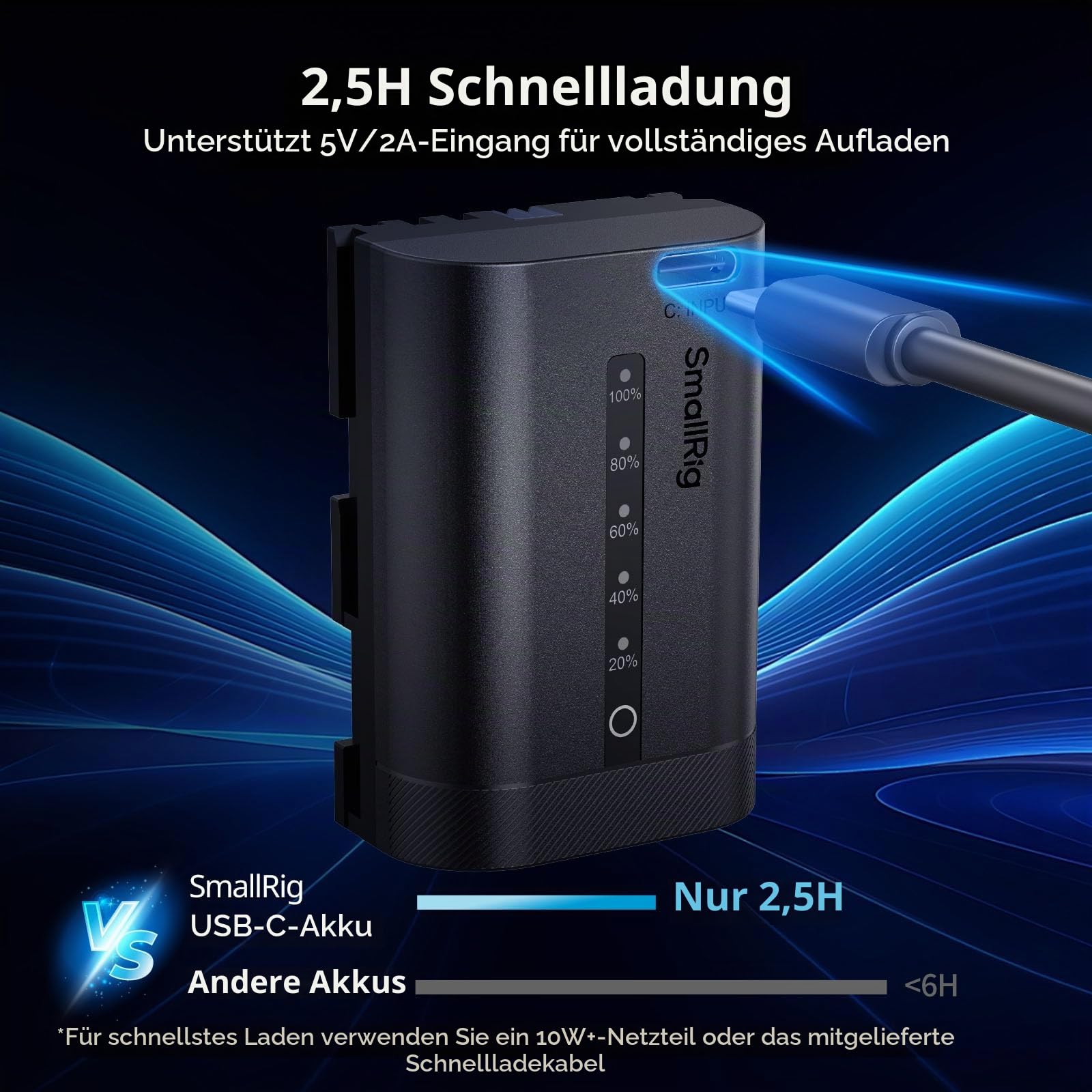 smallrig-5298-lp-e6p-kamera-akku-2520mah-usb-c-mit-led-f-r-canon-r6-r5-5d image 4
