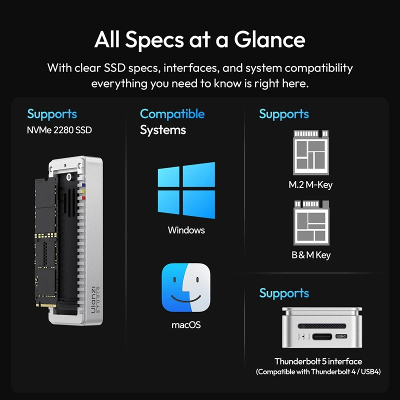 ulanzi-dt580-80gbps-m-2-nvme-ssd-enclosure-kit image 6
