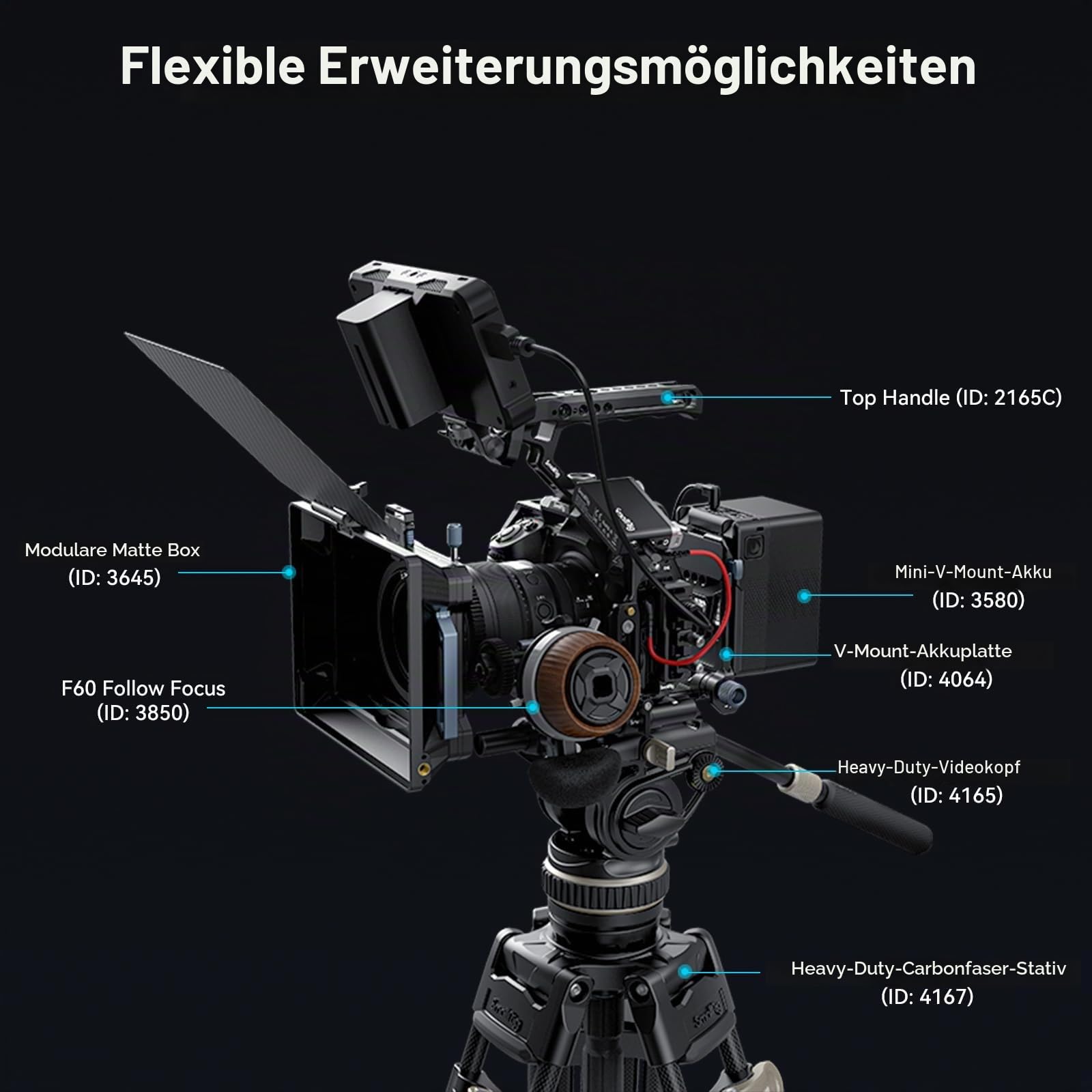 smallrig-3940-kamera-cage-vollk-fig-f-r-nikon-z-8-mit-arca-swiss-schnellwechselp image 6