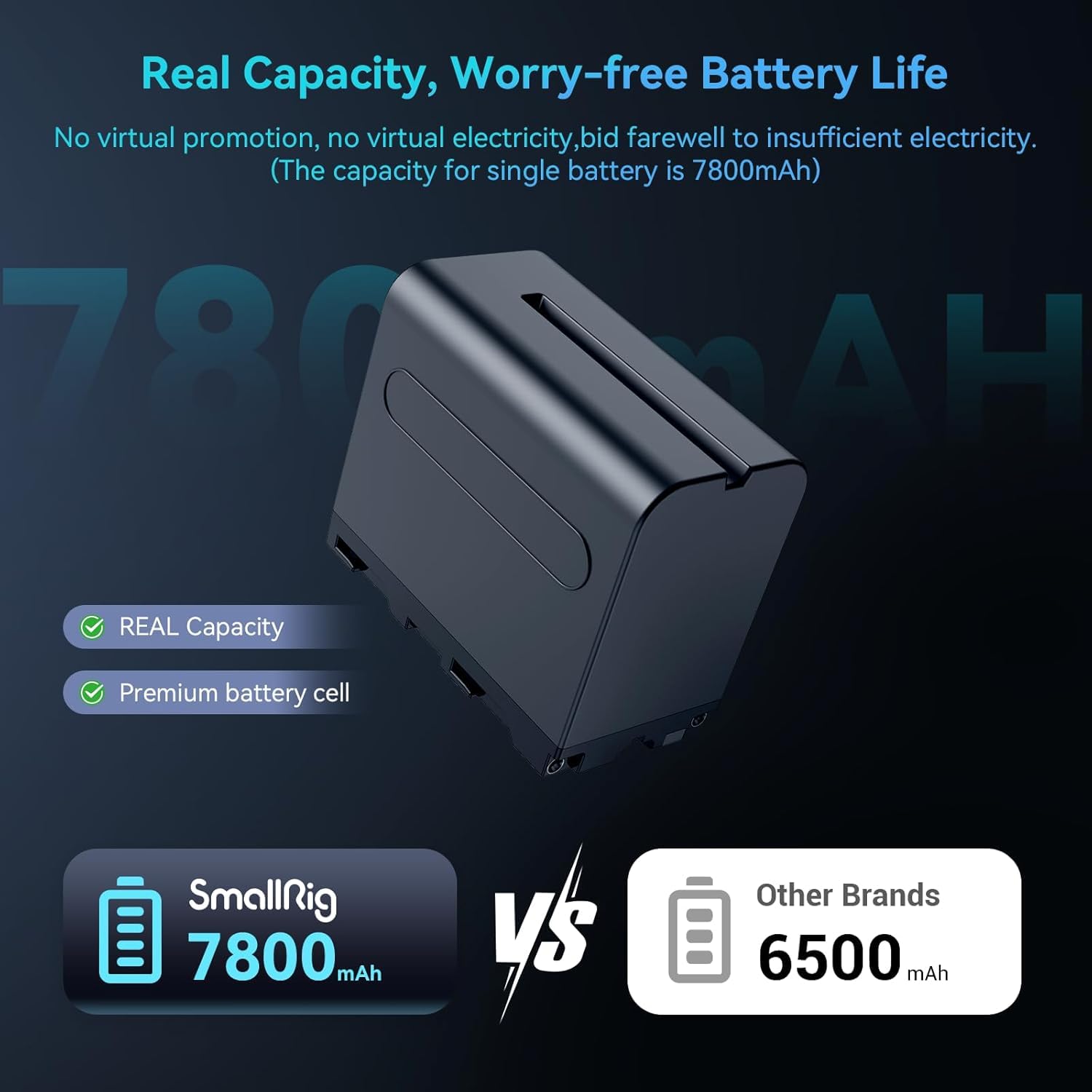 smallrig-np-f970-akku-set-2x-7800mah-mit-dual-ladeger-t-und-lcd image 2