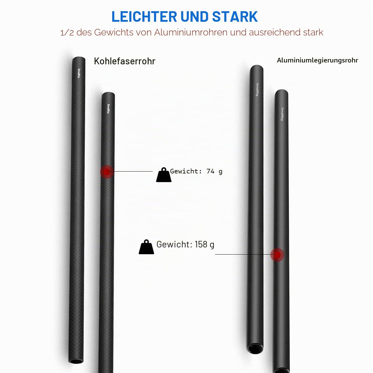 smallrig-851-15mm-carbon-stangen-30cm-2er-set-f-r-dslr-rig image 2