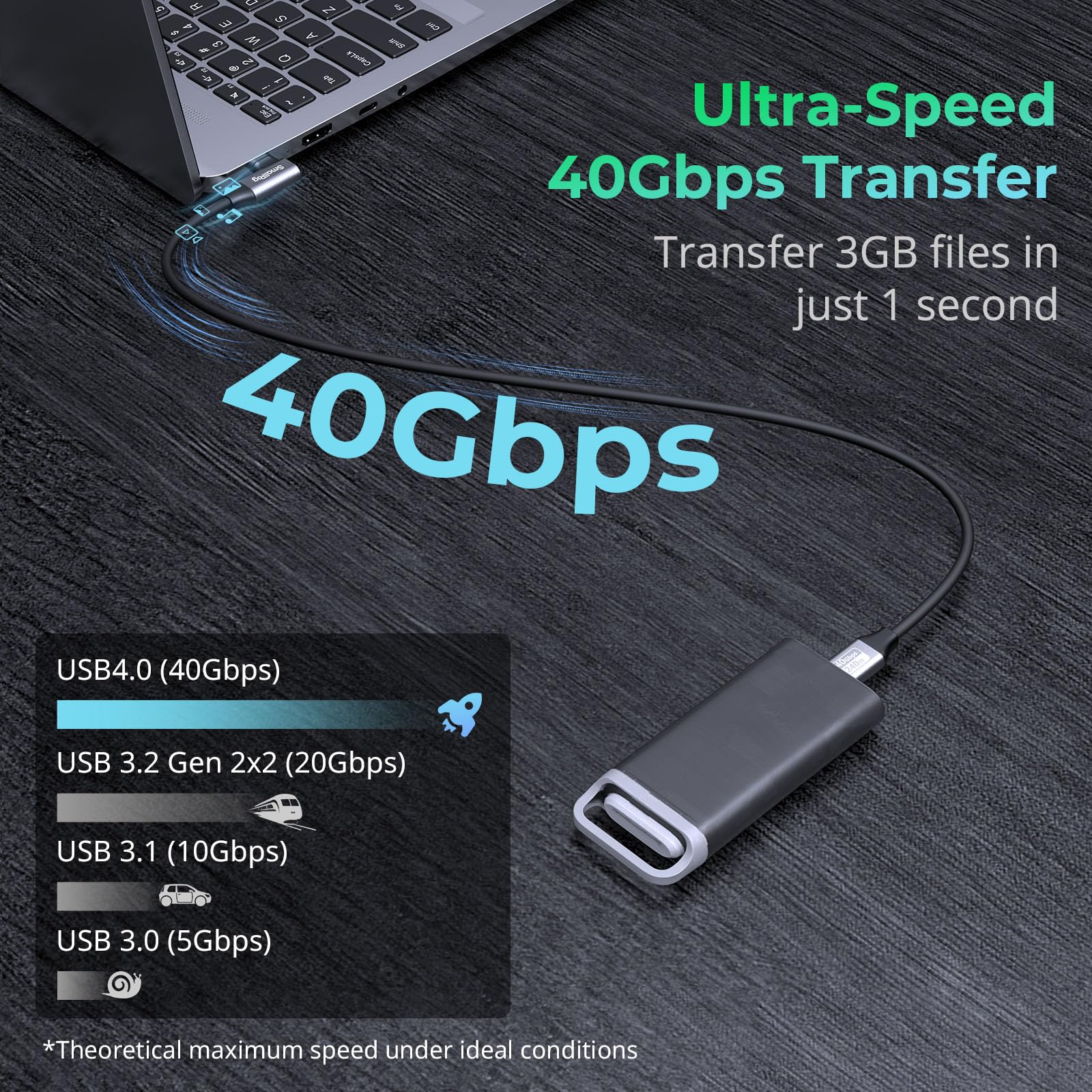 smallrig-usb4-kabel-5075-40-gbit-s-240w-8k-60hz-usb-c-35-cm image 2