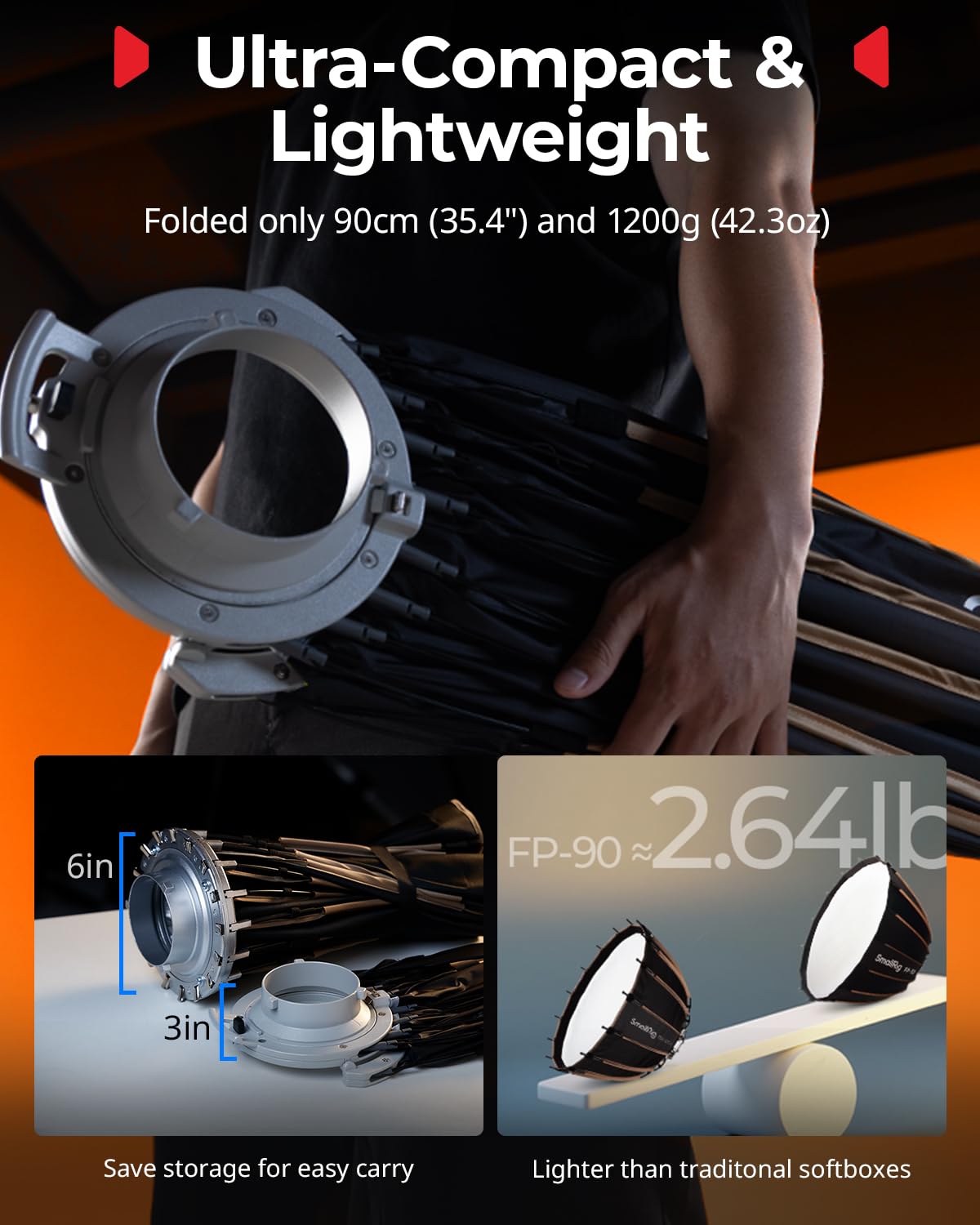 smallrig-fp-90-parabol-softbox-5395-35-4-zoll-bowens-mit-wabe-und-diffusoren image 4