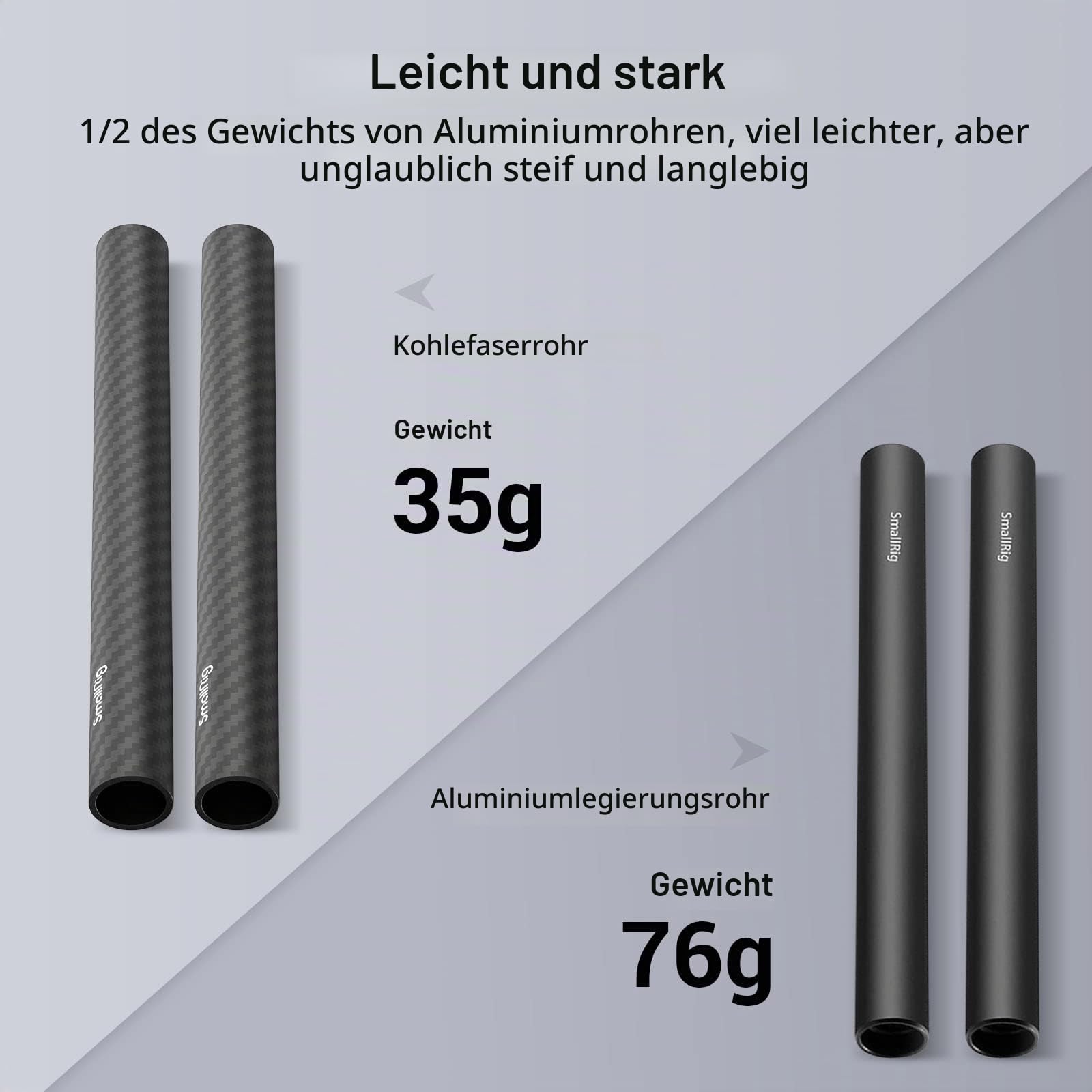 smallrig-15mm-kohlefaserstange-15-2cm-2-st-ck-1872 image 5