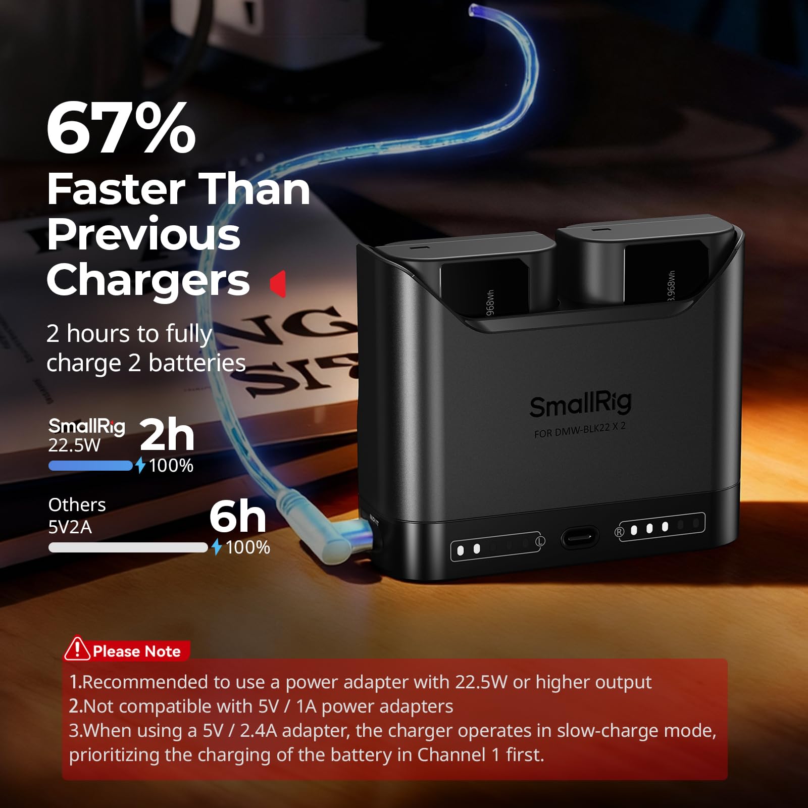 smallrig-dmw-blk22-akkuladeger-t-5492-dual-slot-22-5w-usb-c-f-r-panasonic-lumix image 3