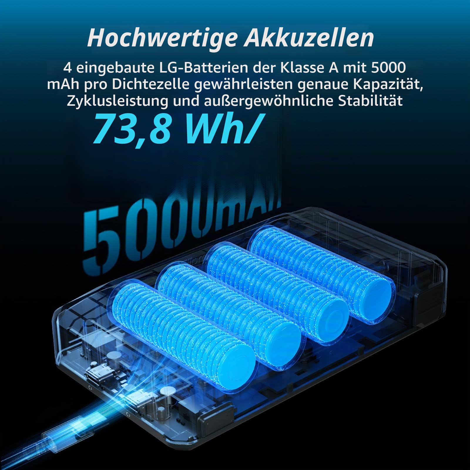 smallrig-basis-akku-cb75-4826-73-8-wh-kamera-basisakku-mit-65w-usb-c image 4